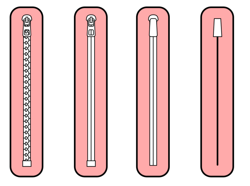 File:Zipper Simplifications.png